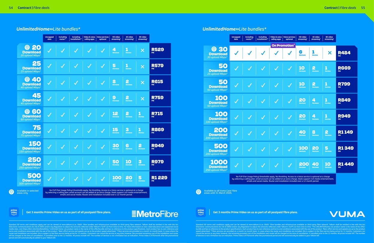 Special Telkom 01.12.2025 - 31.12.2025