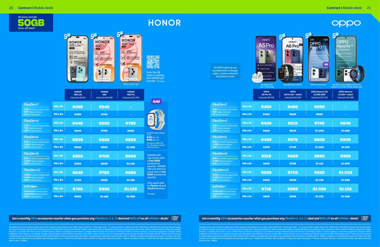 Special Telkom 01.12.2025 - 31.12.2025
