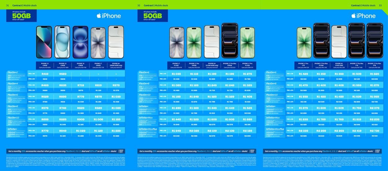 Special Telkom 01.12.2025 - 31.12.2025