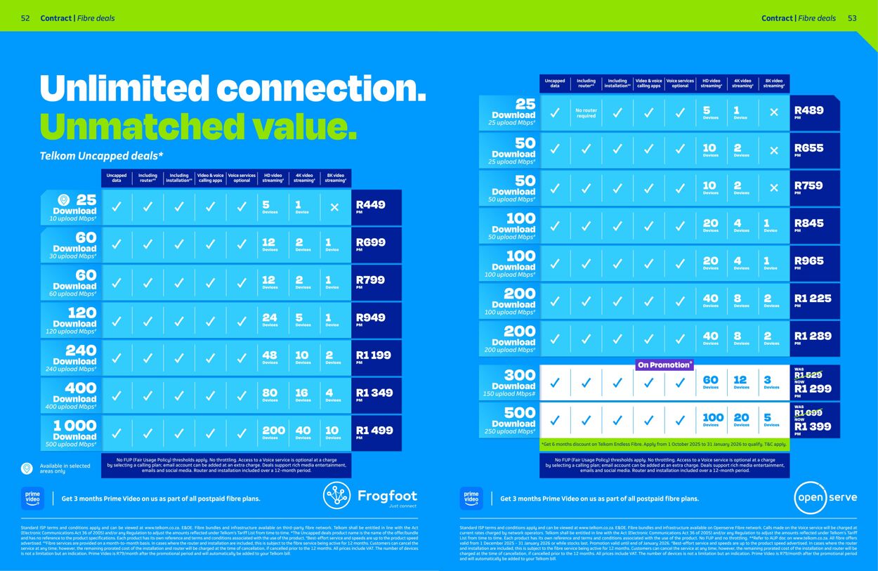 Special Telkom 01.12.2025 - 31.12.2025