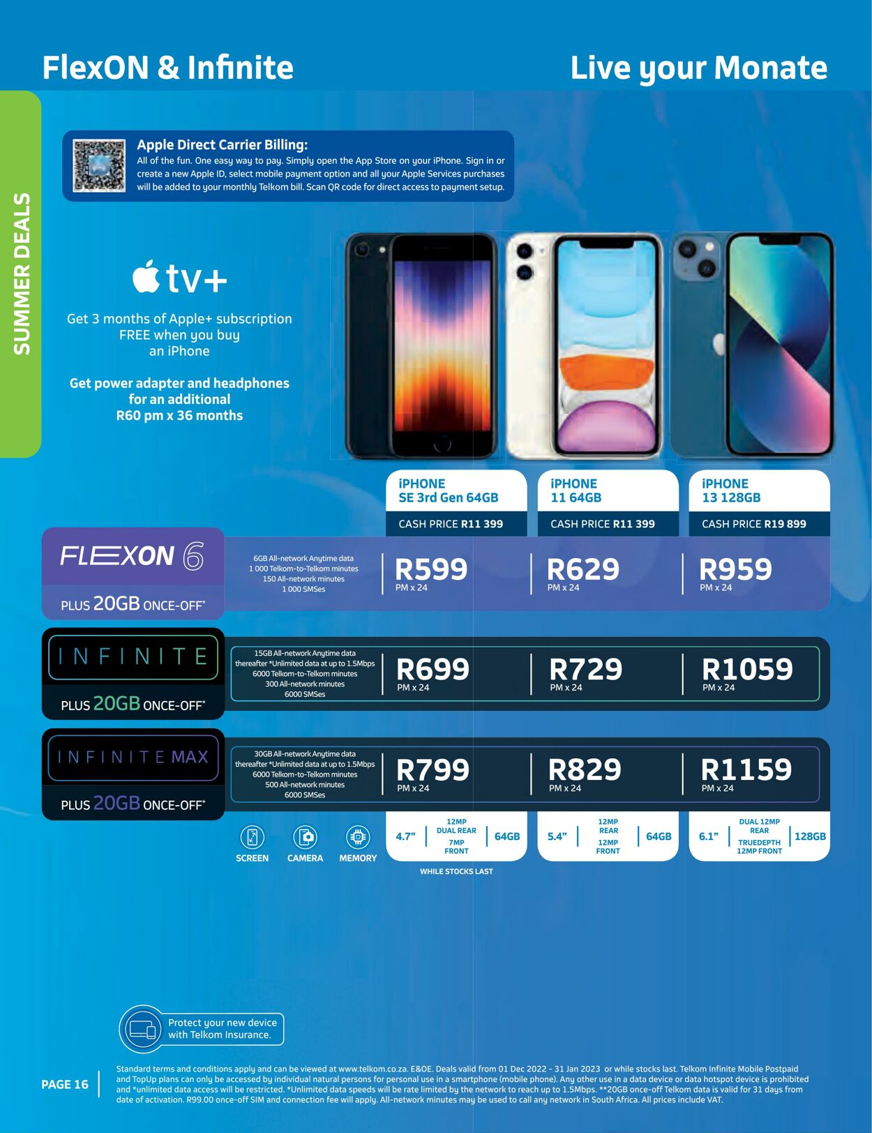 Special Telkom 01.12.2022 - 31.01.2023