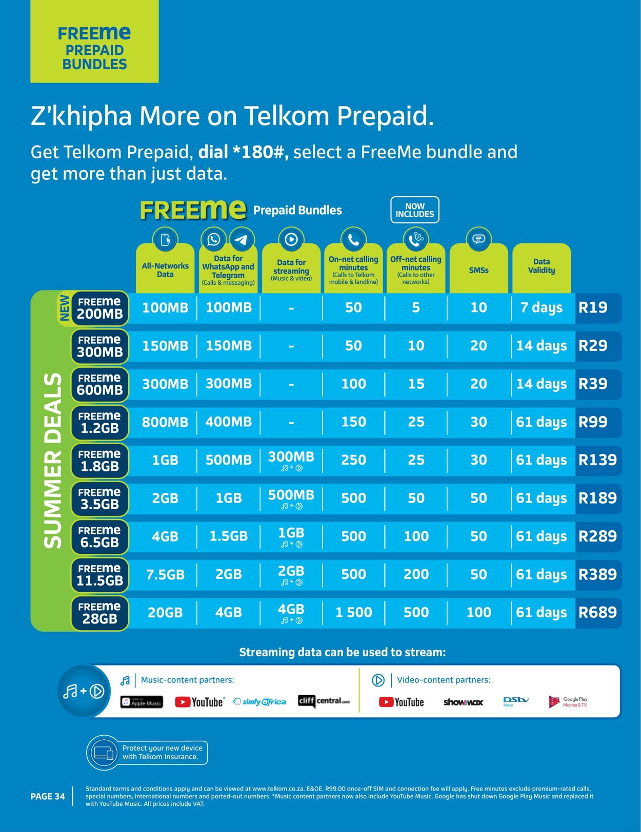 Special Telkom 01.12.2022 - 31.01.2023