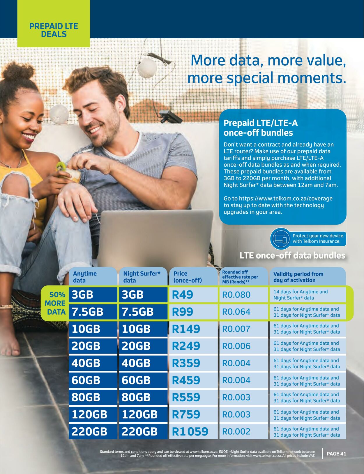 Special Telkom 01.12.2022 - 31.01.2023