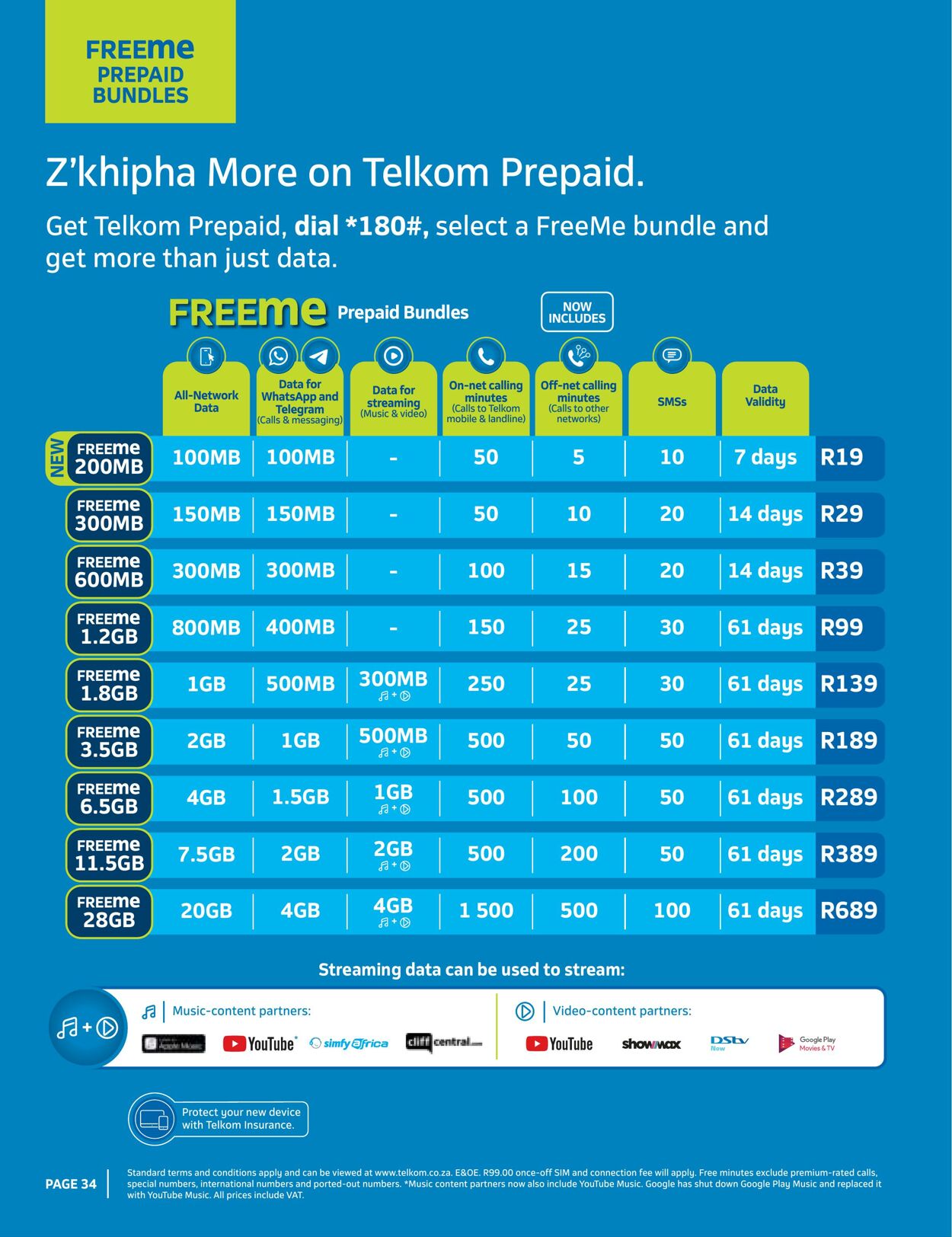 Special Telkom 01.03.2023 - 31.03.2023