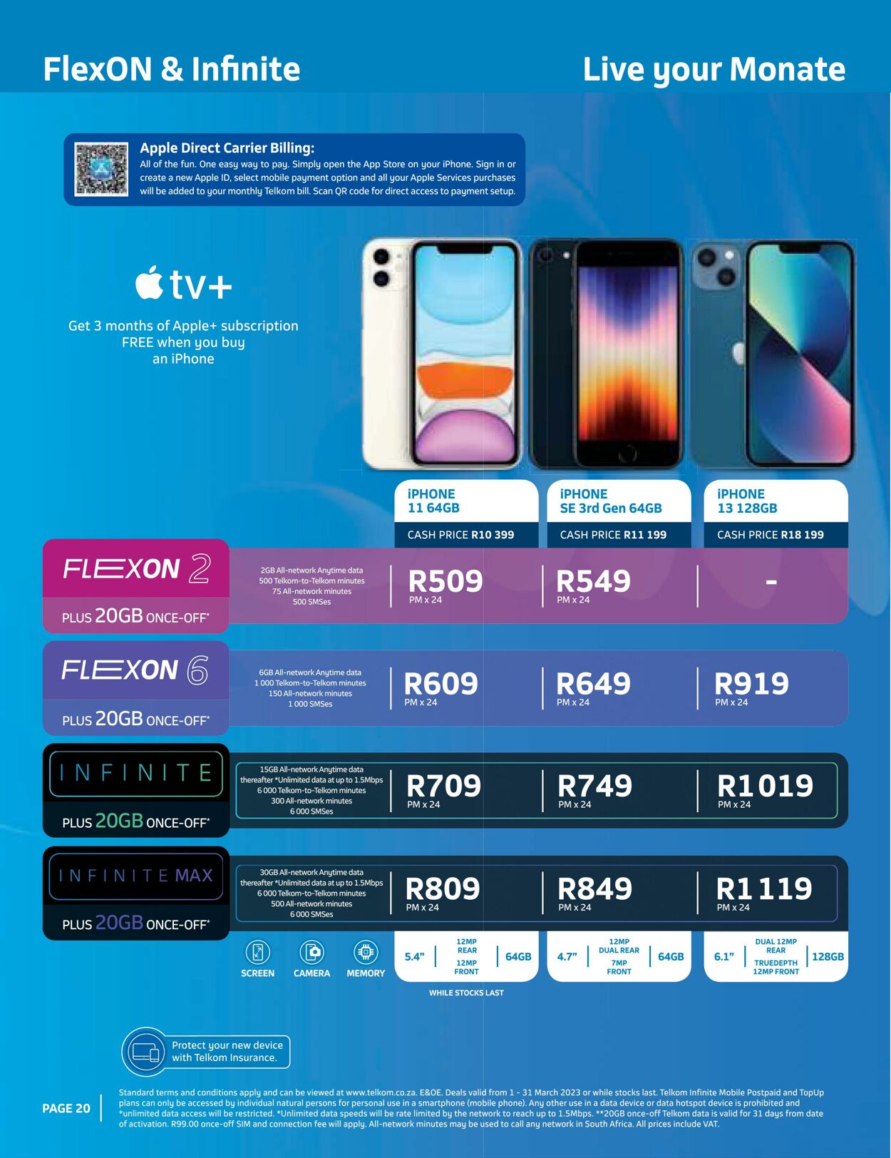 Special Telkom 01.03.2023 - 31.03.2023