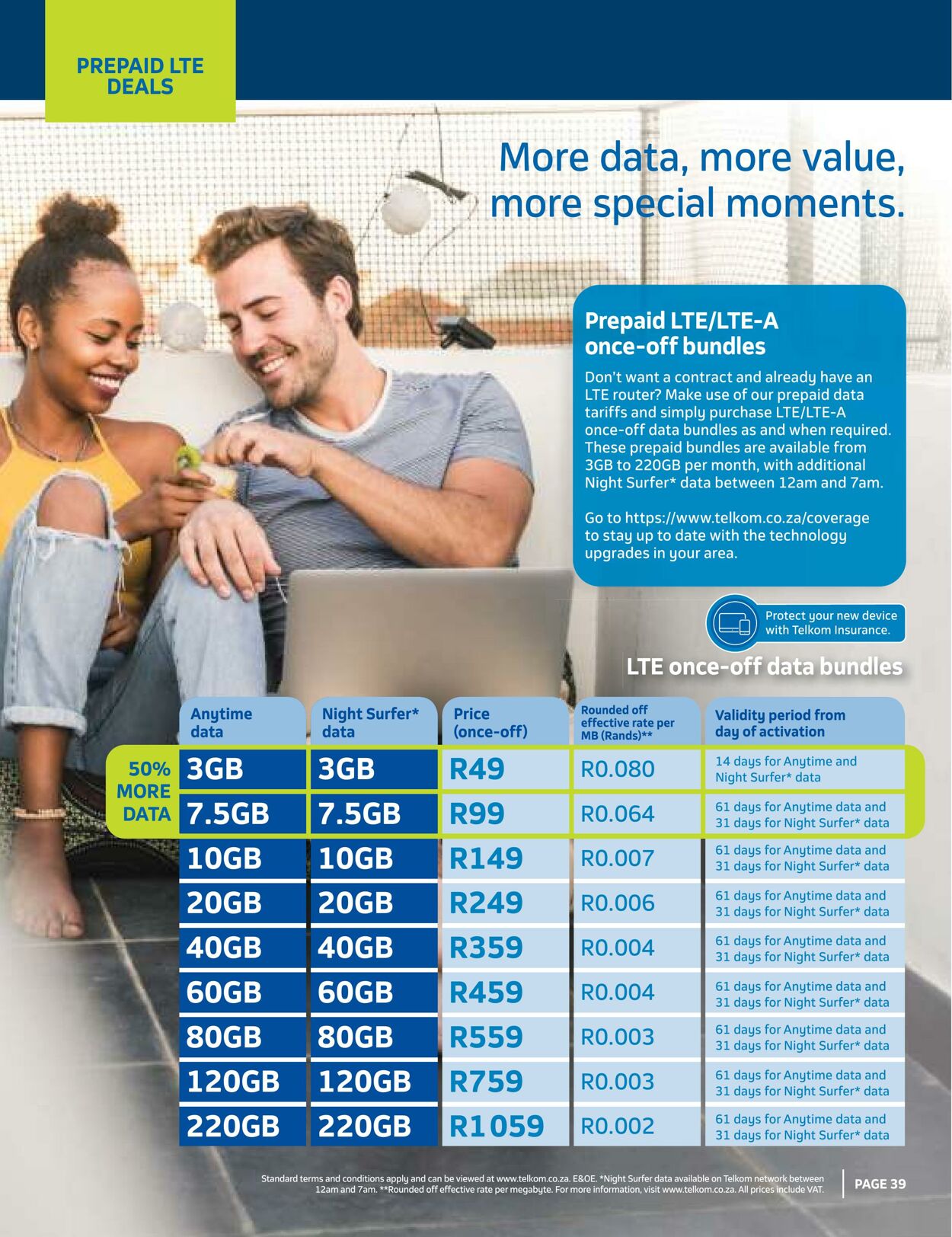 Special Telkom 01.03.2023 - 31.03.2023