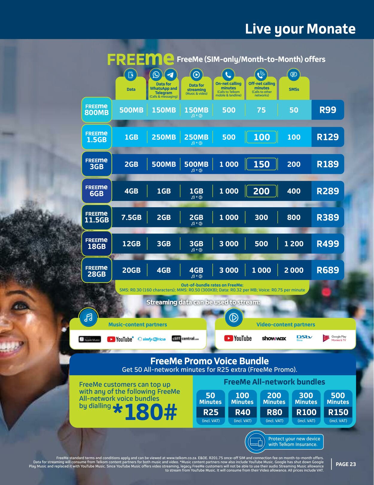 Special Telkom 01.03.2023 - 31.03.2023