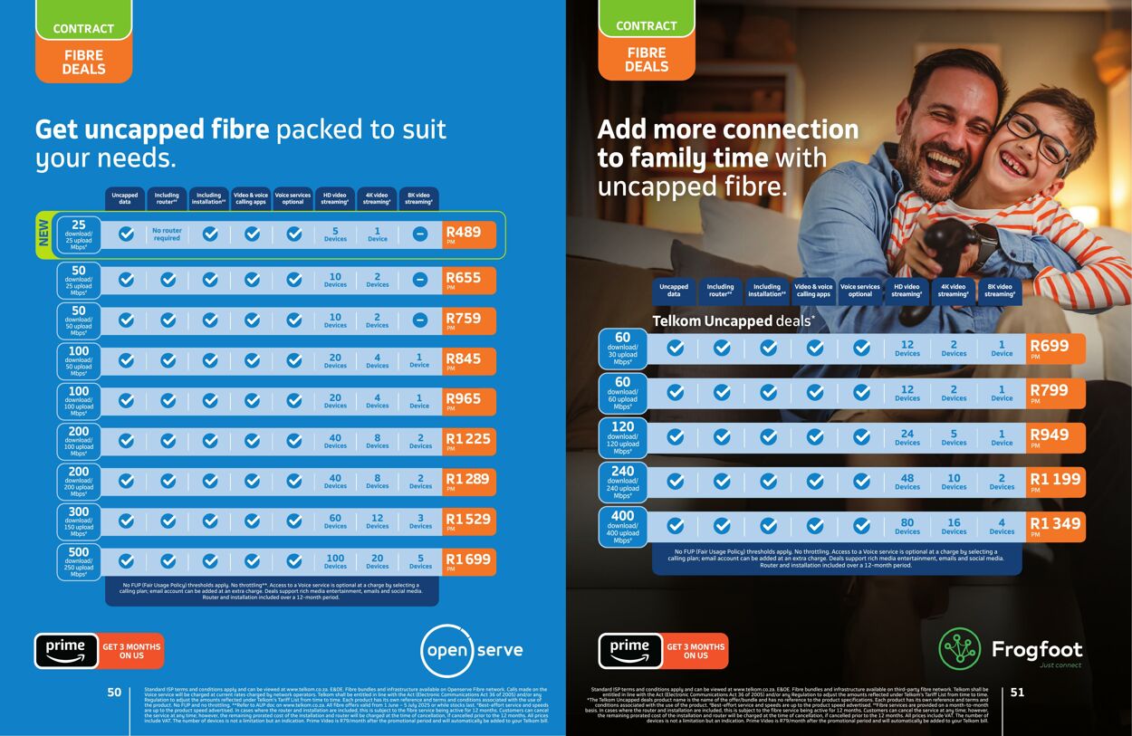 Special Telkom 01.06.2025 - 30.06.2025