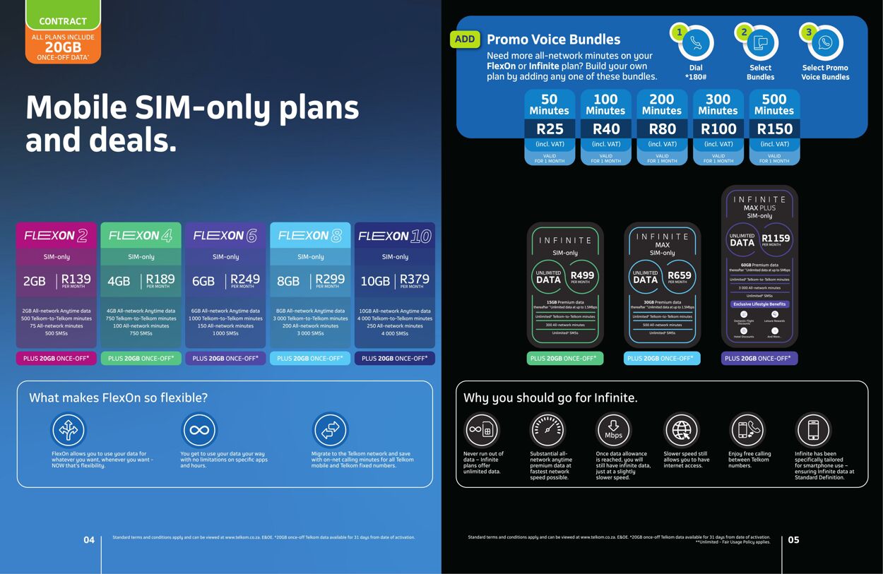 Special Telkom 01.07.2025 - 31.07.2025