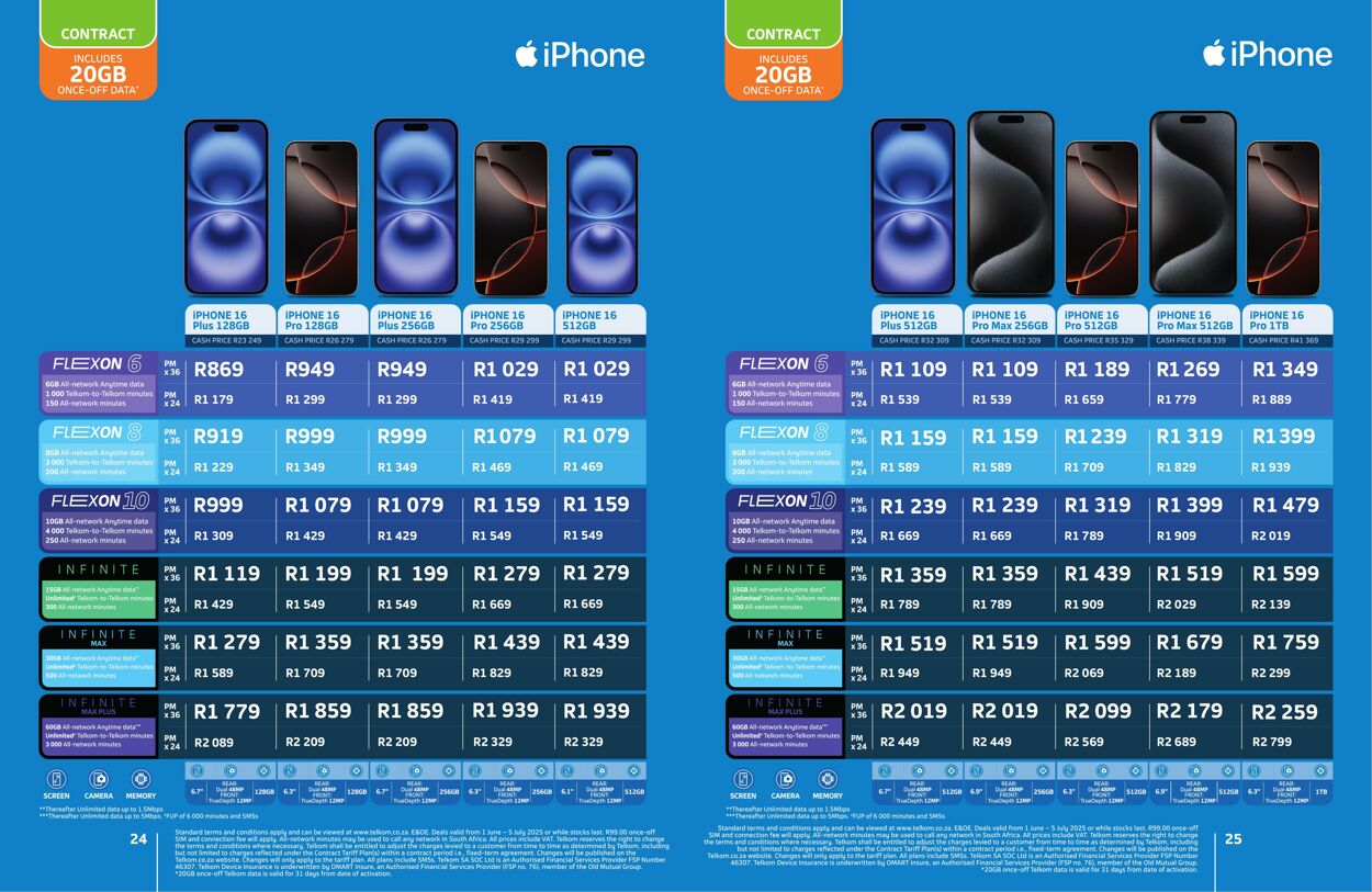 Special Telkom 01.07.2025 - 31.07.2025