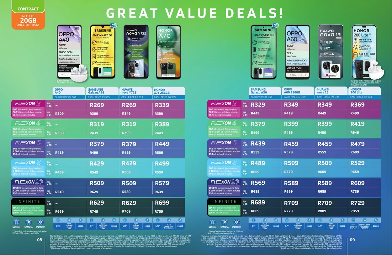 Special Telkom 01.07.2025 - 31.07.2025