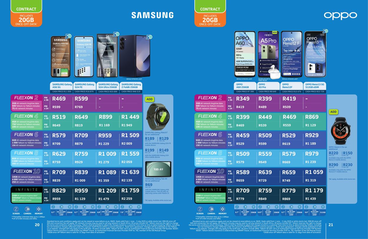 Special Telkom 01.07.2025 - 31.07.2025