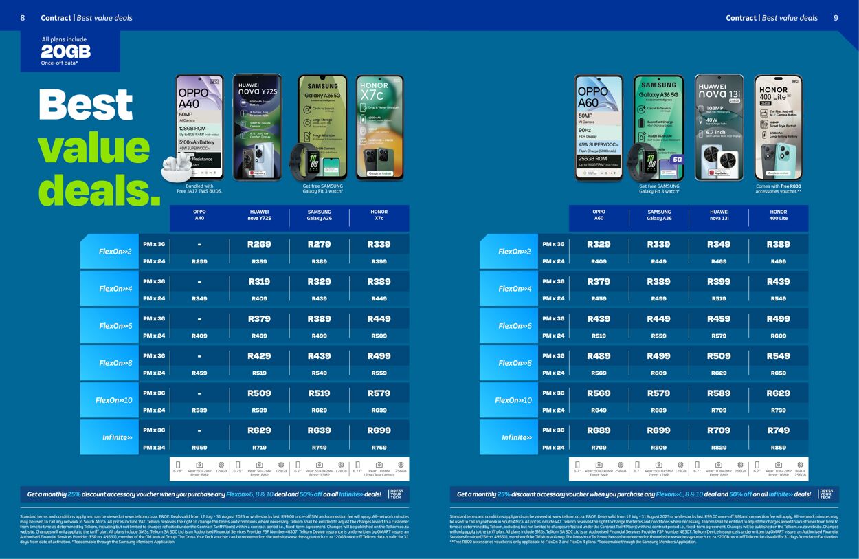 Special Telkom 01.08.2025 - 31.08.2025