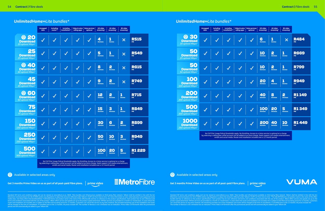 Special Telkom 01.08.2025 - 31.08.2025