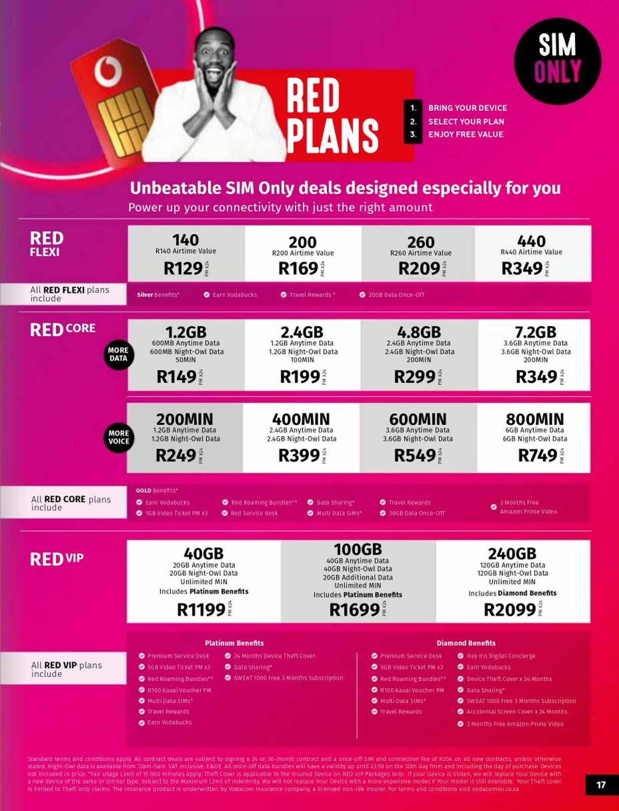 Special Vodacom 07.03.2024 - 01.04.2024