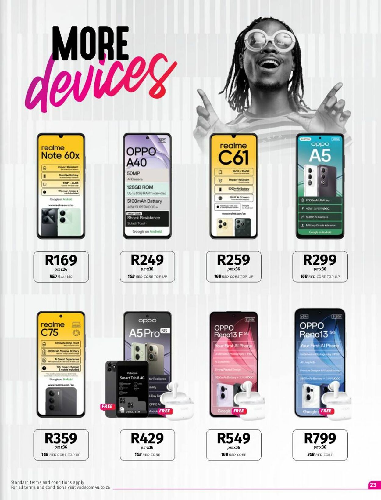 Special Vodacom 08.07.2025 - 07.08.2025