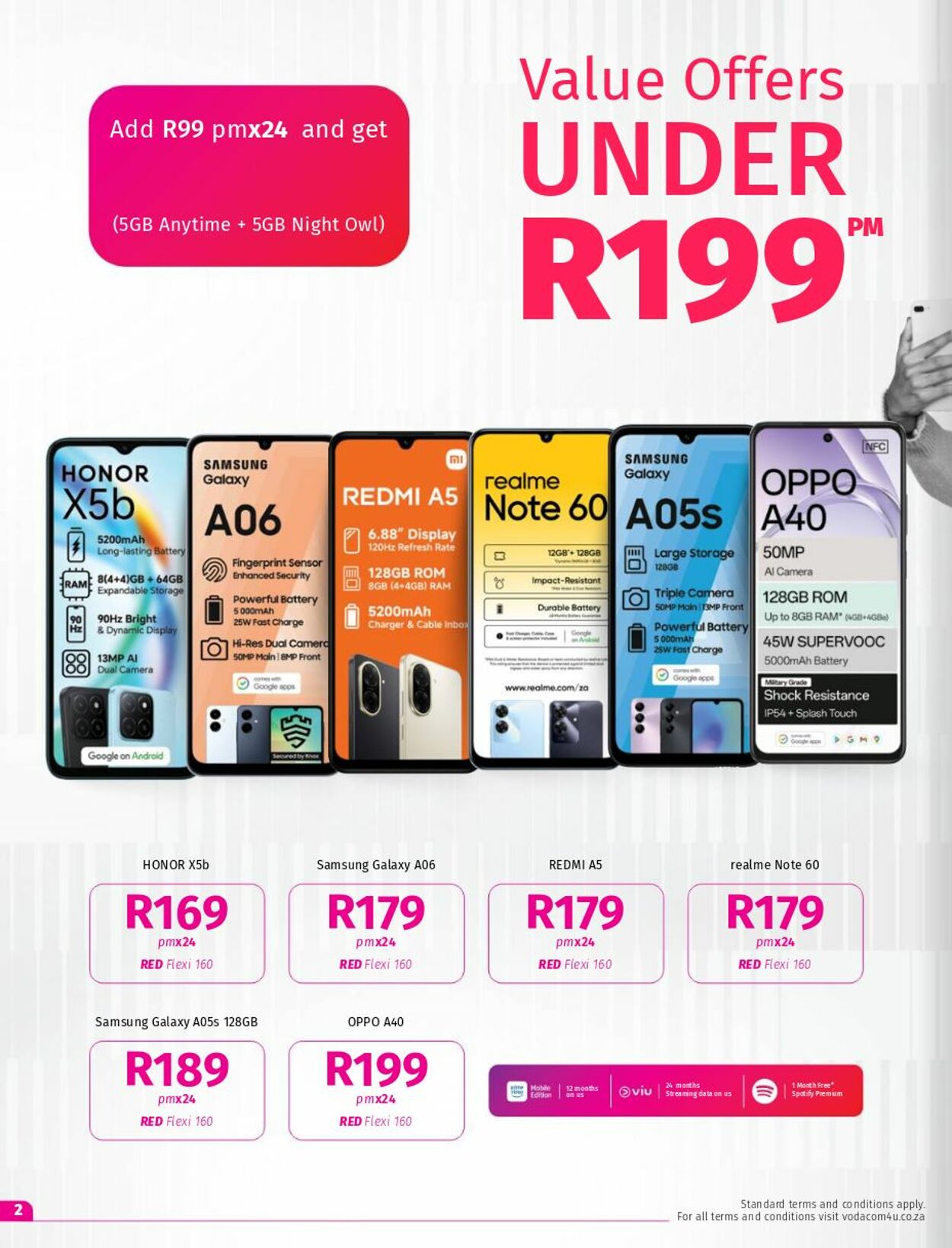 Special Vodacom 08.07.2025 - 07.08.2025