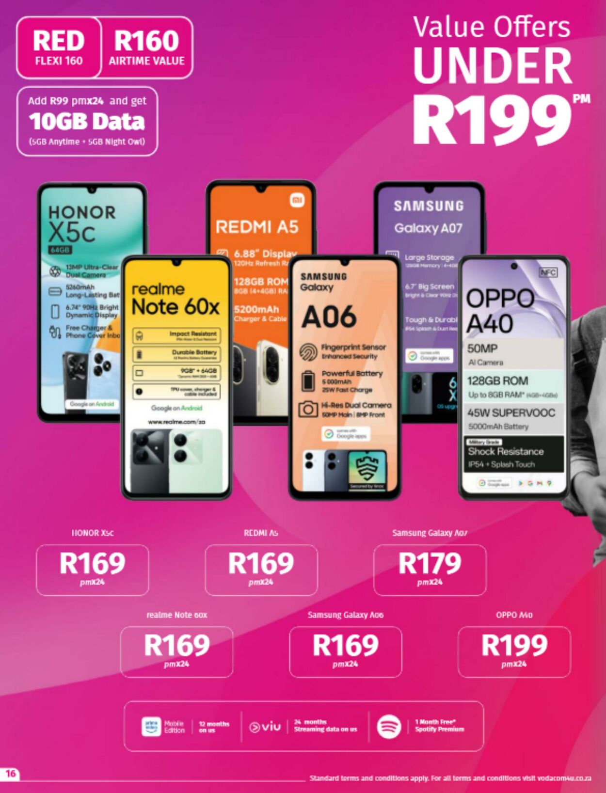 Special Vodacom 09.12.2025 - 06.02.2026