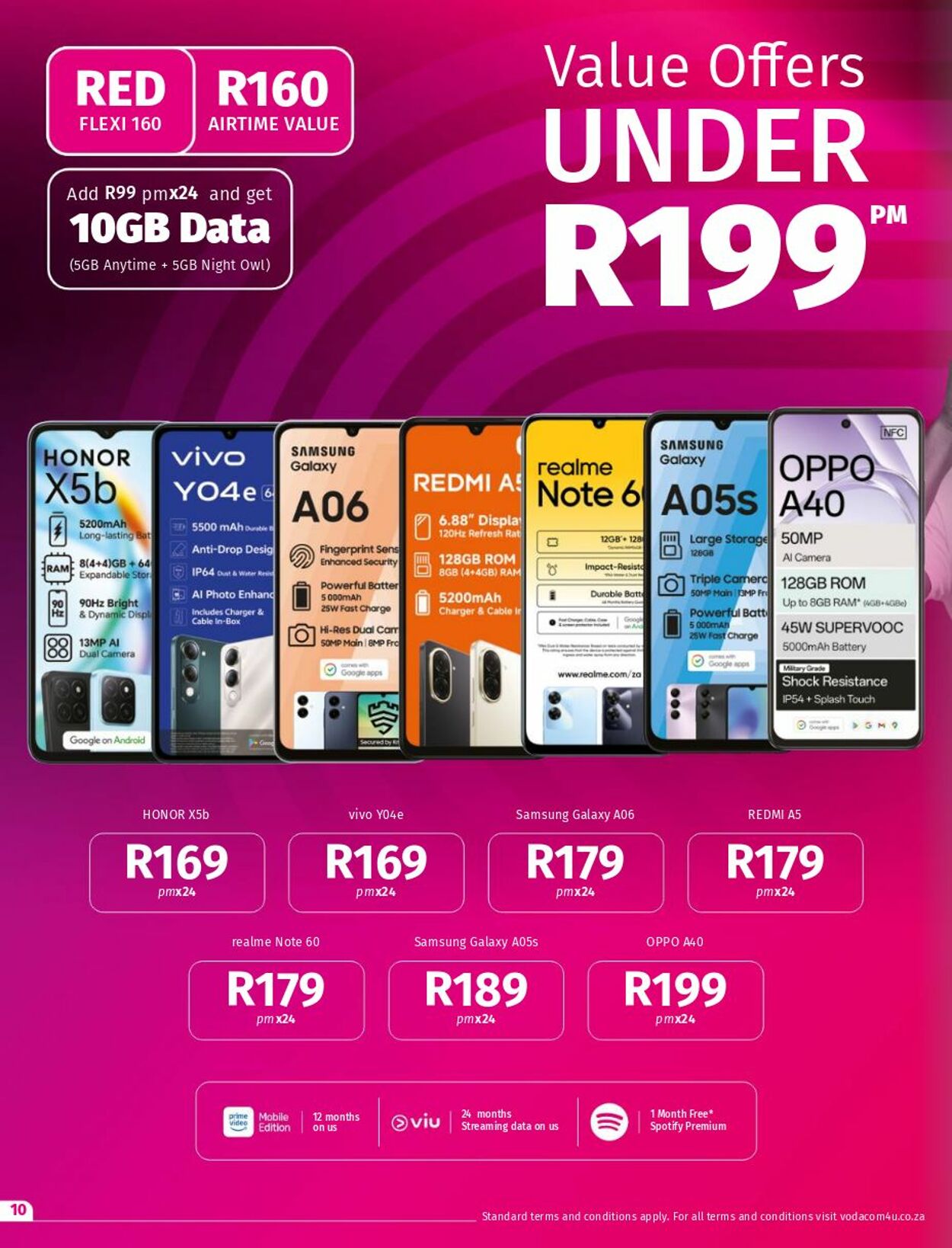 Special Vodacom 08.08.2025 - 08.09.2025