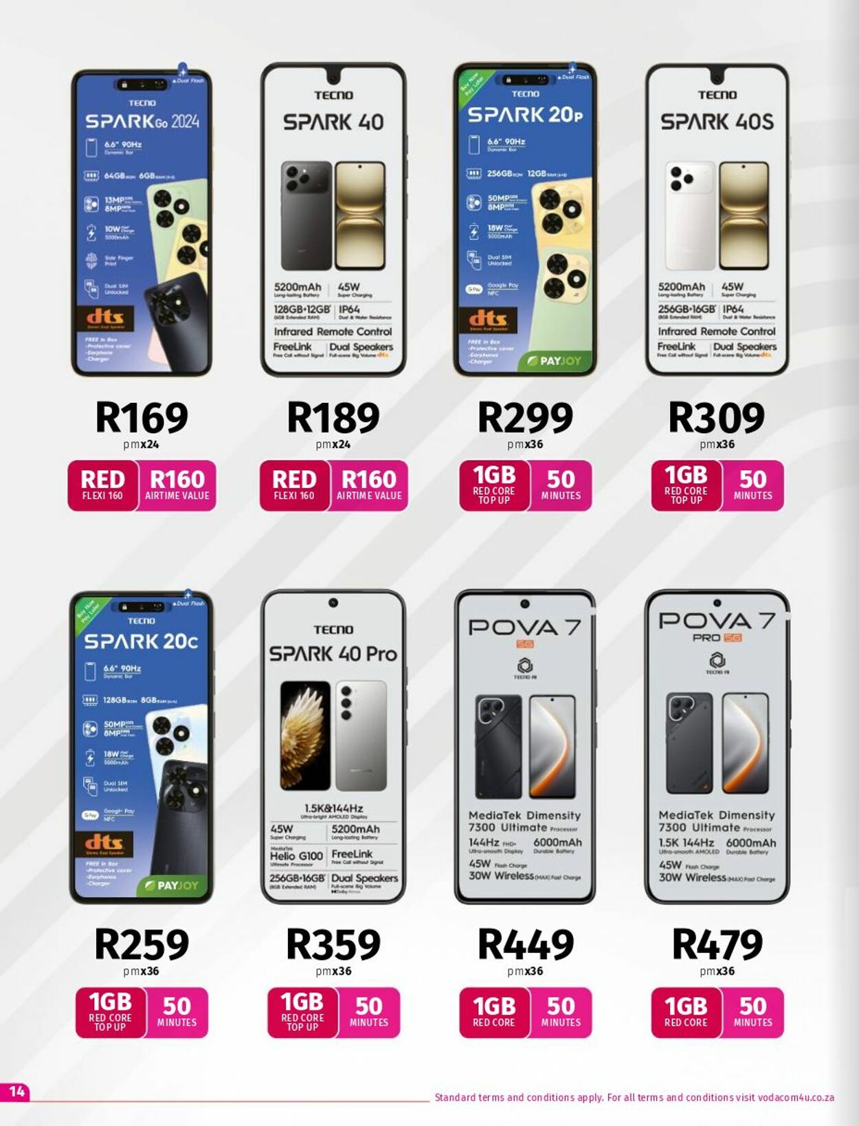 Special Vodacom 08.08.2025 - 08.09.2025