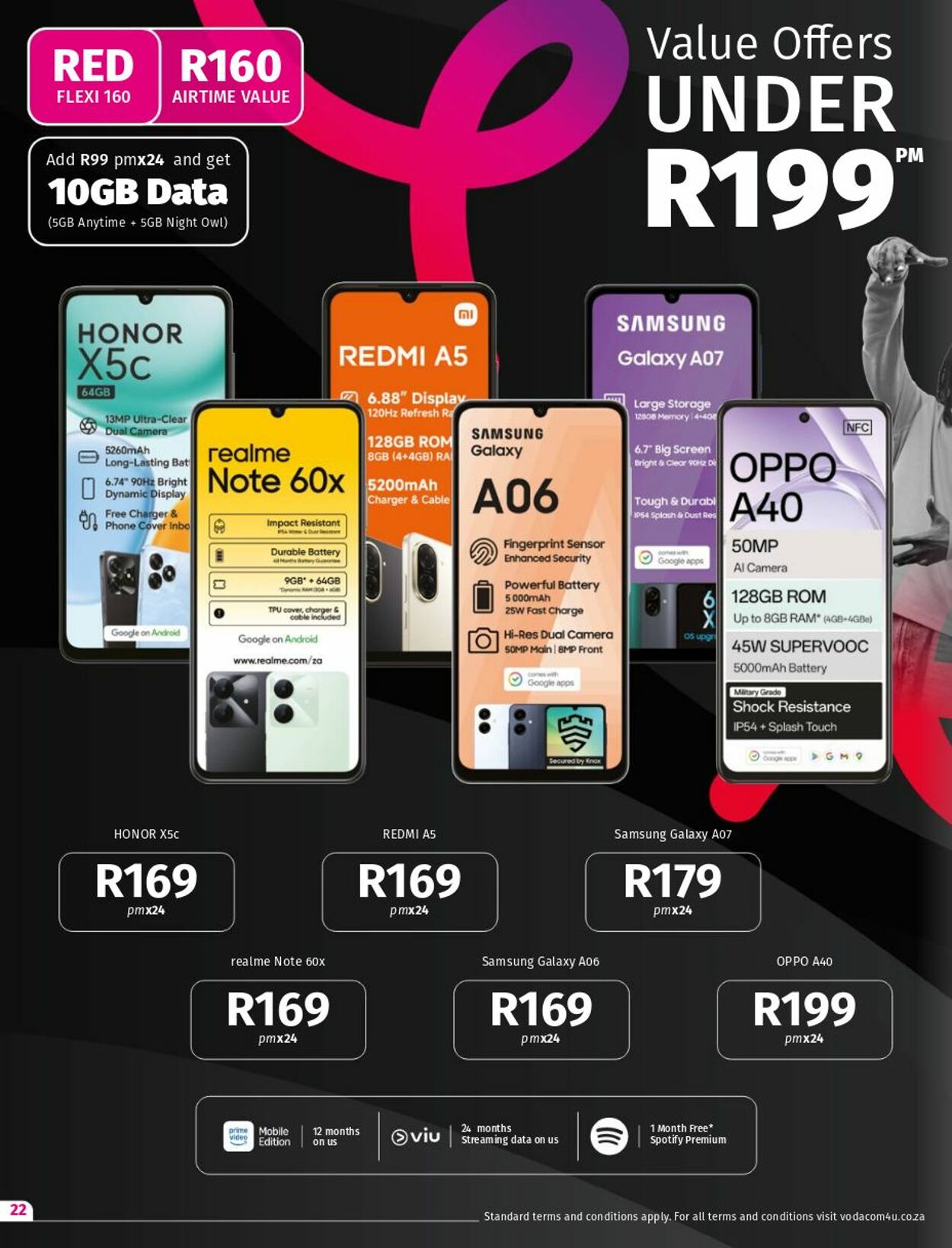 Special Vodacom 07.11.2025 - 08.12.2025