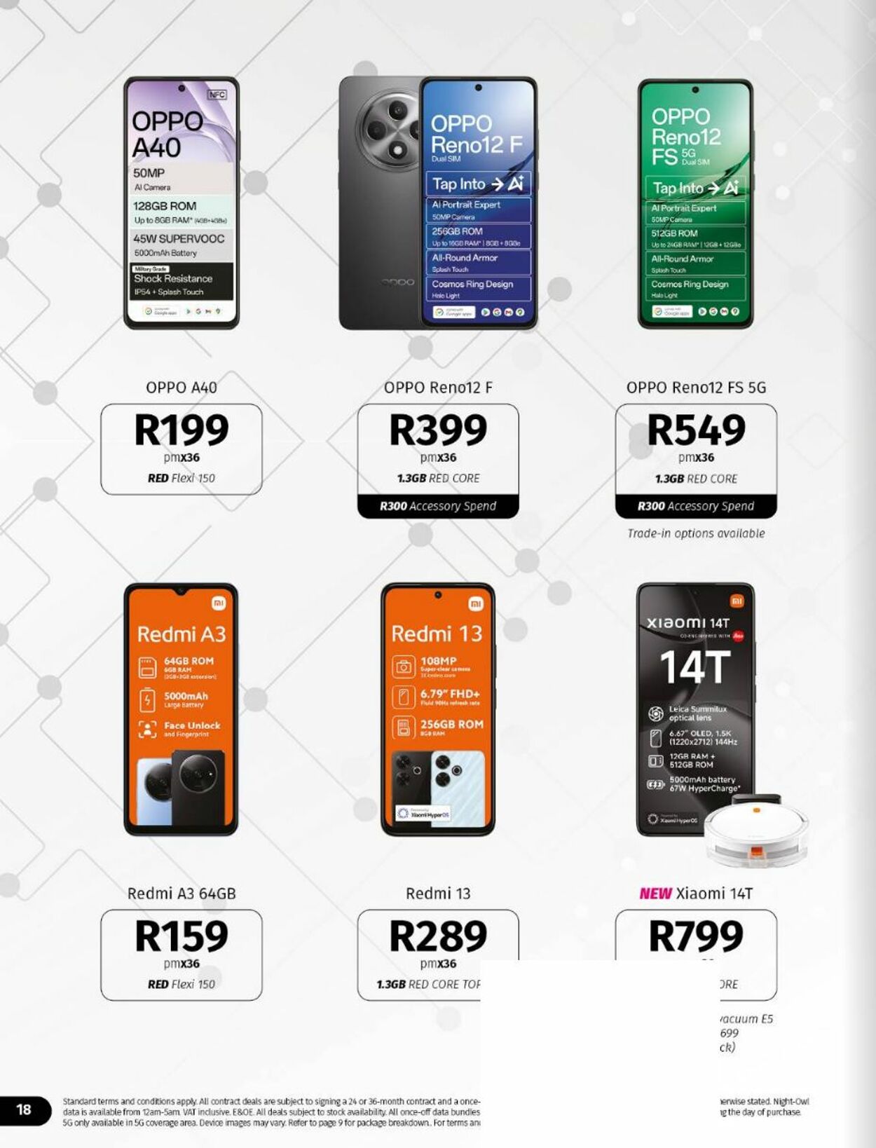 Special Vodacom 08.10.2024 - 06.11.2024