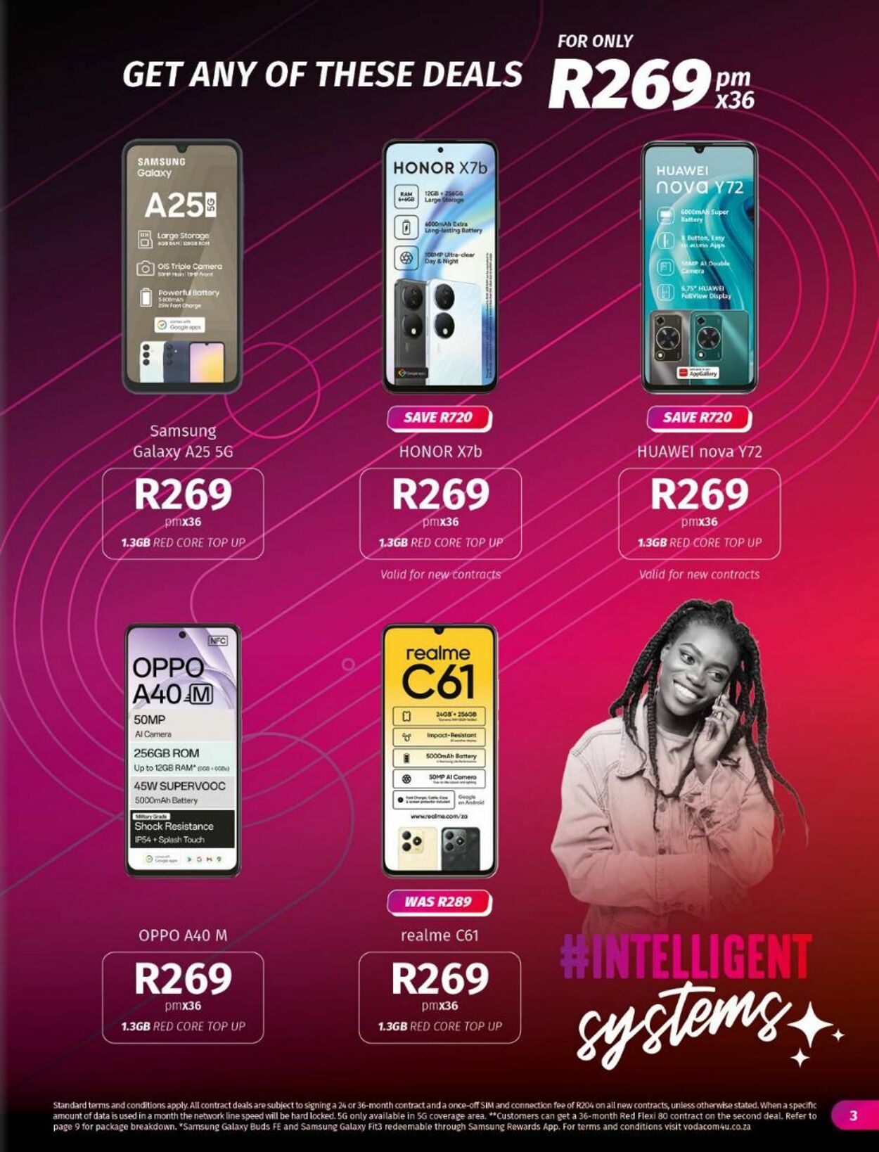 Special Vodacom 08.10.2024 - 06.11.2024