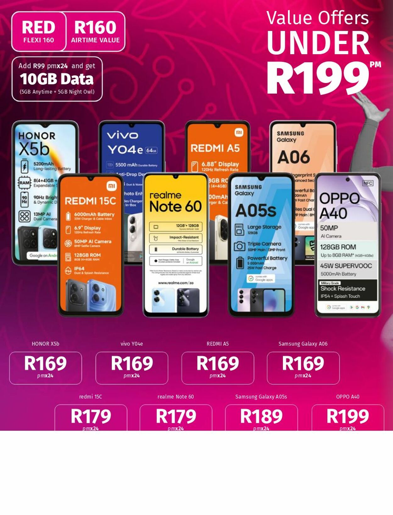 Special Vodacom 09.09.2025 - 06.10.2025